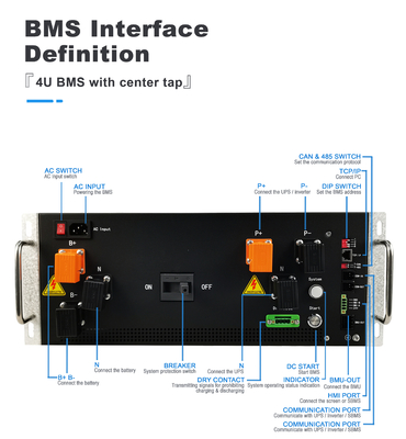 GCE Yüksek Voltajlı BMS 128S 409.6V 250A UPS için Merkezi Tap BMS