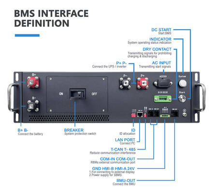 Yüksek Voltajlı BMS 135S432V 125A Pil Yönetim Sistemi Lifepo4 BMS CAN RS485 BMS LFP Sistemi için Lityum Pil BESS