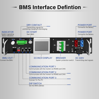120V-500V Voltaj BMS, CAN/RS485 arayüzü olan LFP NMC LTO piller için