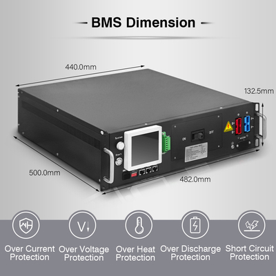 GCE GCE Yüksek Voltajlı BMS Güvenilir 96S 307.2V 125A BMS Lityum Bataryası Verimliliği için Üç Seviye Koruma ile