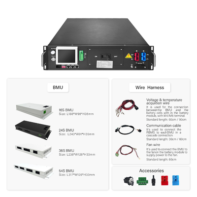 GCE 512V 160S 100A Lityum BMS Gerçek zamanlı izleme Batarya ömrü uzatıldı