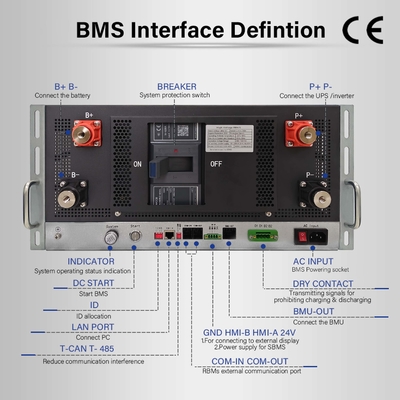 5U demir kabı Güneş Yüksek Voltajlı BMS 384V 400A